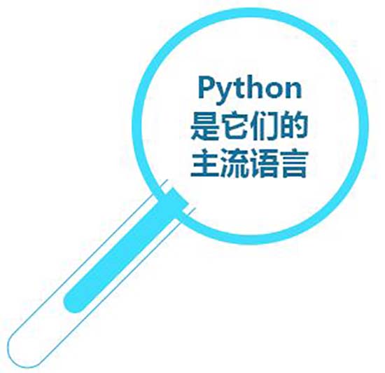 python哪個(gè)培訓(xùn)機(jī)構(gòu)更好