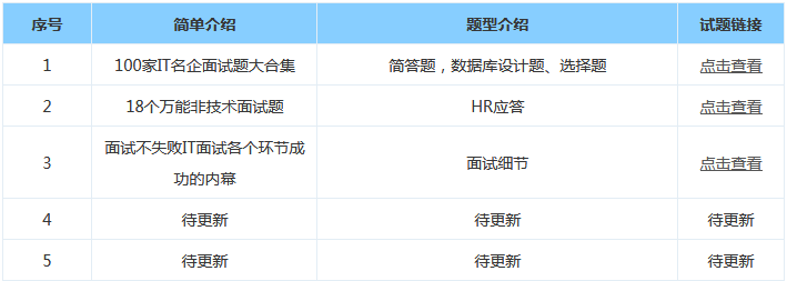 影視后期動畫培訓要學啥？