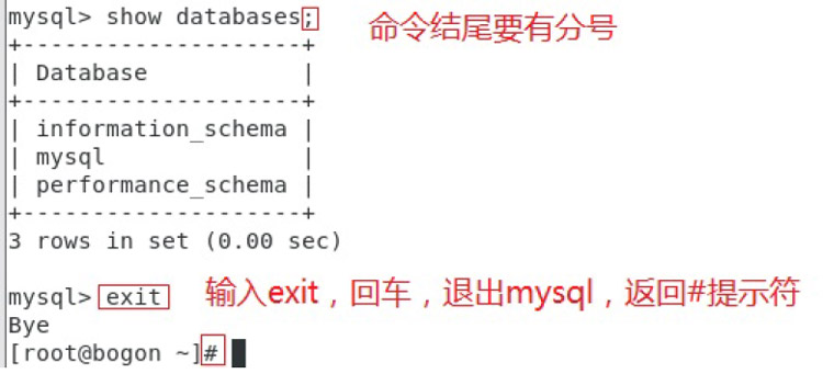 YUM與開源項(xiàng)目實(shí)戰(zhàn)4.3.5.4.1