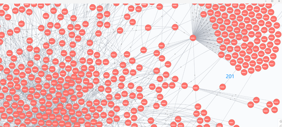 Neo4j07