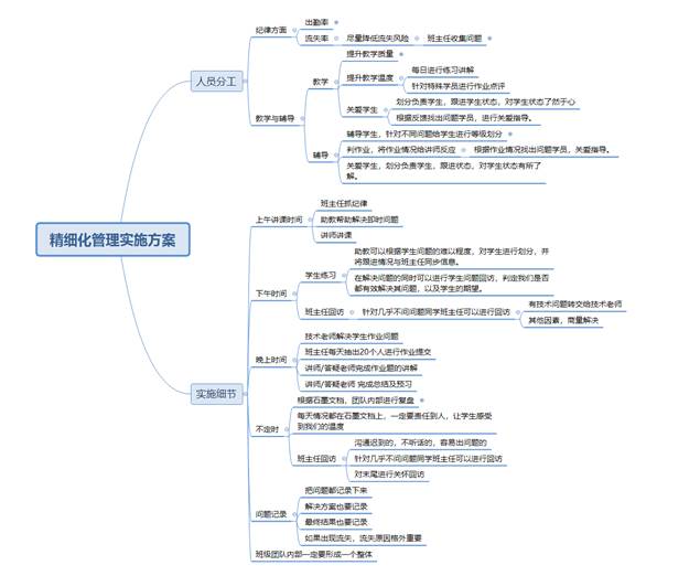 疫情期間線上服務(wù)02