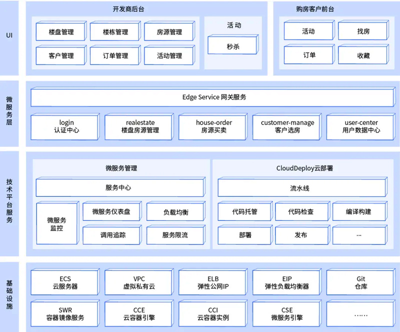 天津校區(qū)17