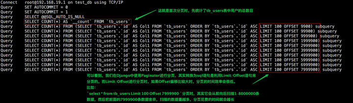 Django海量數(shù)據(jù)集分頁(yè)優(yōu)化05