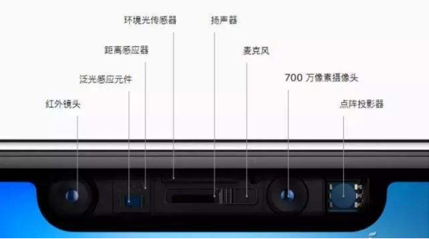 深度相機中01