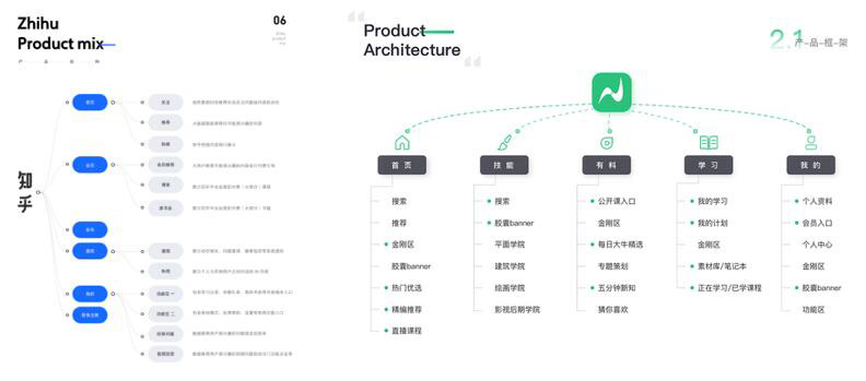 設(shè)計(jì)目標(biāo)02