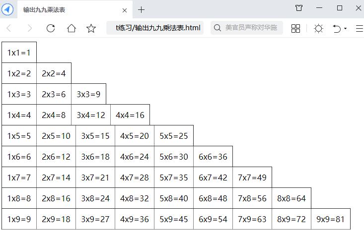 Js在頁(yè)面輸出九九乘法表，加邊框