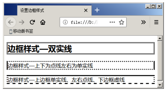 不同瀏覽器中的邊框樣式