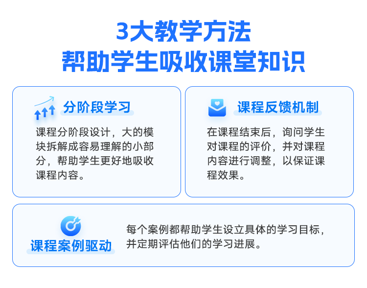 3大學(xué)習(xí)方法幫助學(xué)生吸收課堂知識(shí)