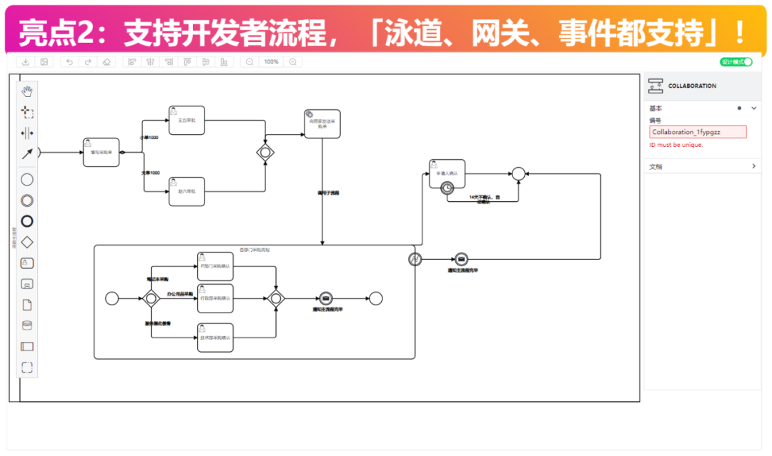 亮點2