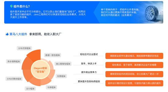 傳智教育自研Java組件化開發(fā)