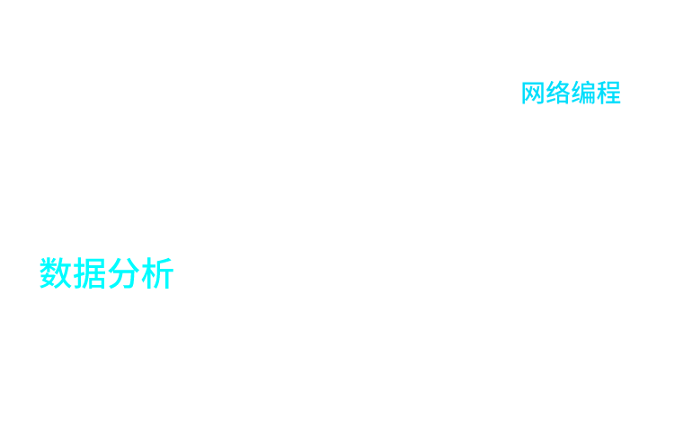 java培訓(xùn)后找工作難嗎